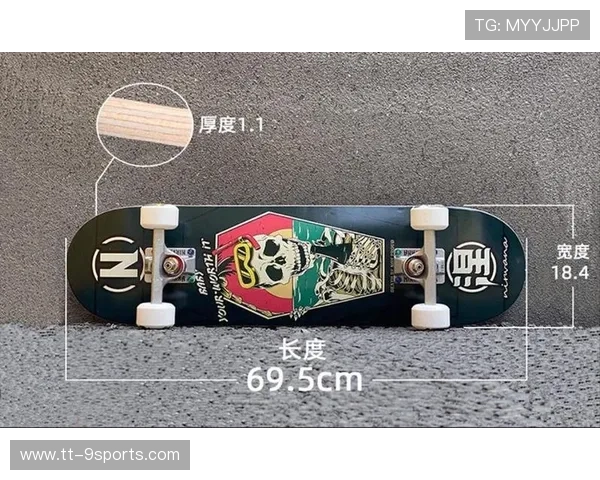 2026年滑板自由式:评分体系与比赛策略解析,自由式滑板基础